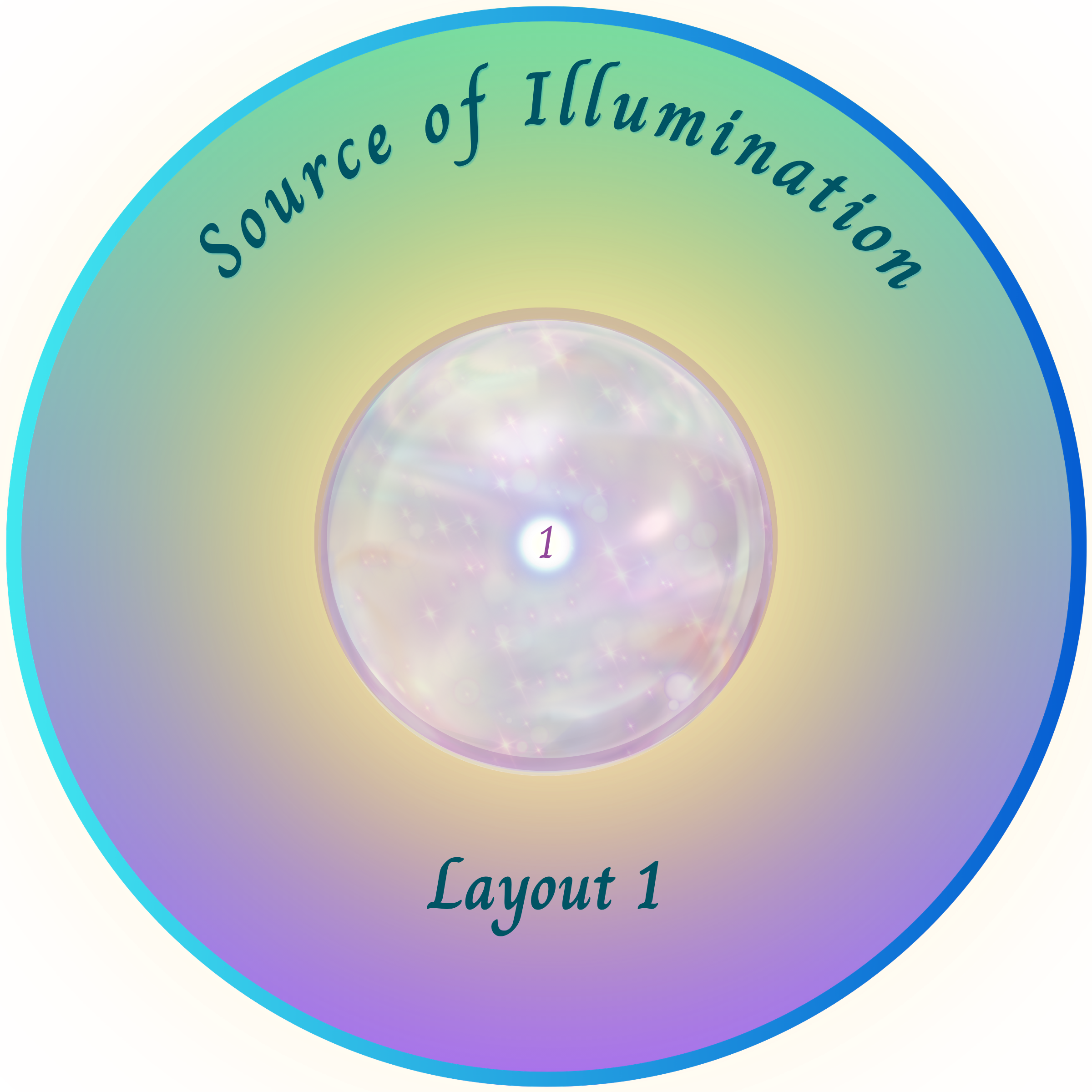 Source Illumination layout