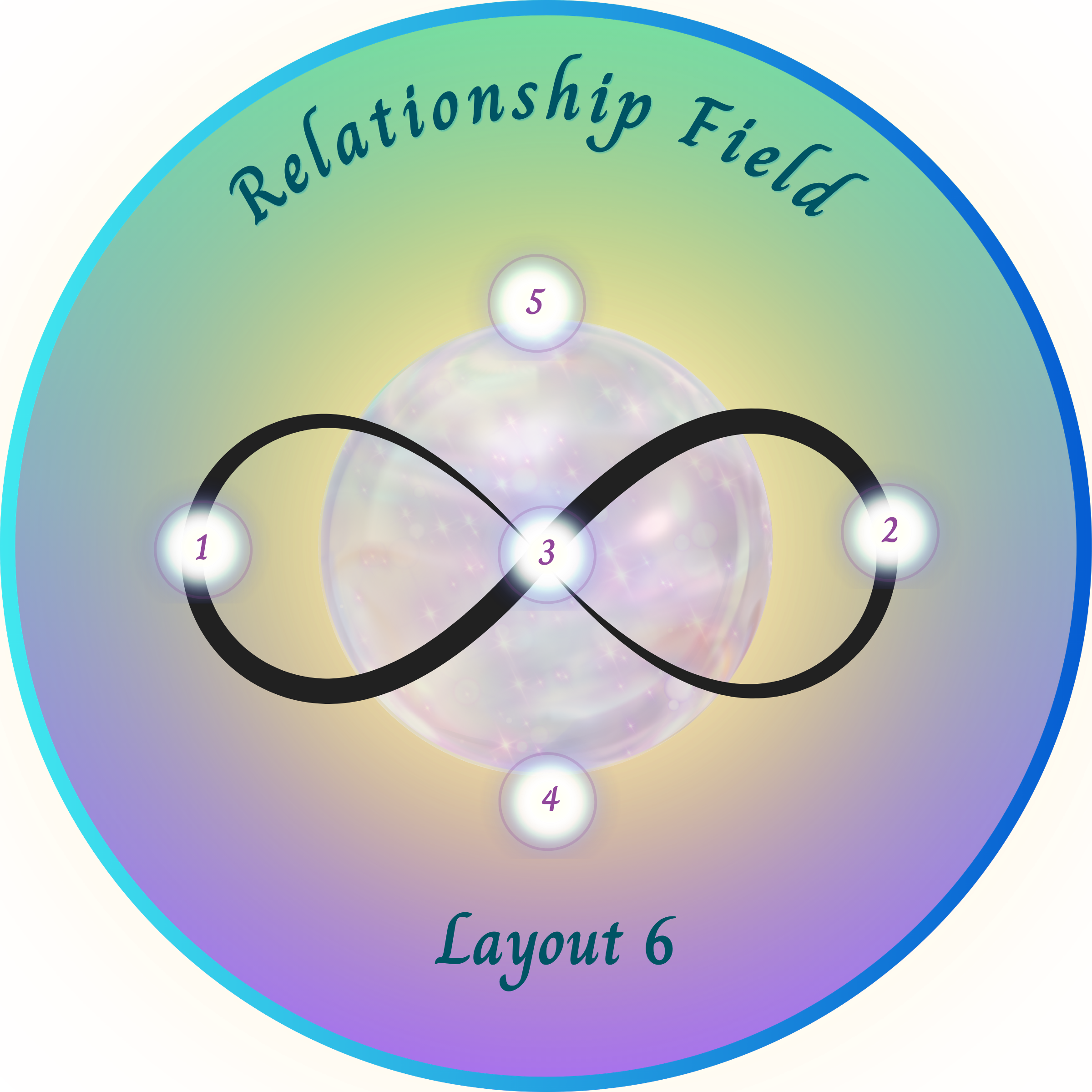 Relationship Field layout